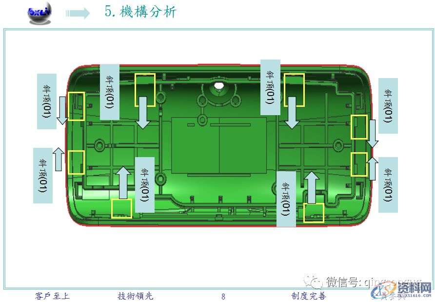 ug塑胶模具设计：一文教你开模分析,模具设计,塑胶,第6张