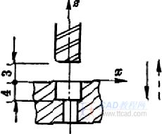 数控指令G04及其在锪平底孔实操中的应用（图文教程）,数控指令G04及其在锪平底孔实操中的应用,数控,第1张