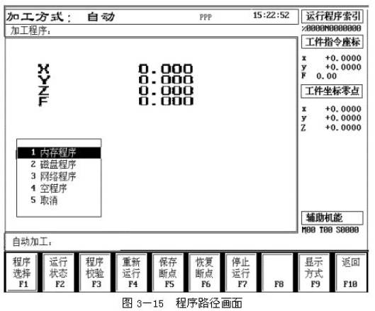 数控机床操作教程-(3)数控机床的操作简介（图文教程）,数控机床操作教程-(3)数控机床的操作简介,程序,选择,功能,第17张