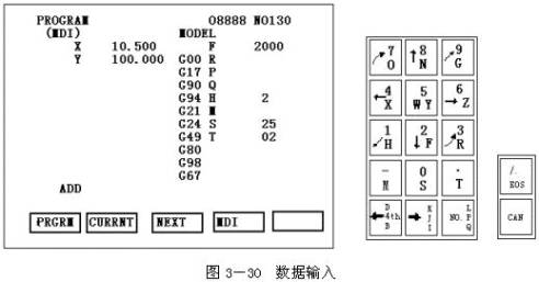 数控机床操作教程-(3)数控机床的操作简介（图文教程）,数控机床操作教程-(3)数控机床的操作简介,程序,选择,功能,第31张