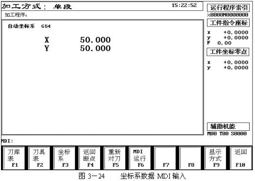 数控机床操作教程-(3)数控机床的操作简介（图文教程）,数控机床操作教程-(3)数控机床的操作简介,程序,选择,功能,第26张