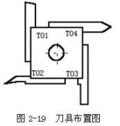 数控机床操作教程-(2)数控编程实验（图文教程）,数控机床操作教程-(2)数控编程实验,工件,加工,坐标系,第21张