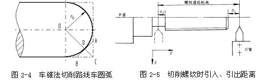 数控机床操作教程-(2)数控编程实验（图文教程）,数控机床操作教程-(2)数控编程实验,工件,加工,坐标系,第9张