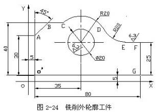数控机床操作教程-(2)数控编程实验（图文教程）,数控机床操作教程-(2)数控编程实验,工件,加工,坐标系,第28张