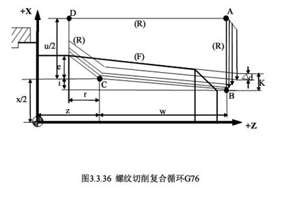 数控编程及仿真（图文教程）,数控编程及仿真,数控,教程,第15张