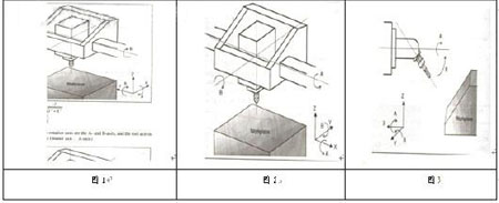 五坐标数控铣后置处理技术（图文教程）,五坐标数控铣后置处理技术,程序,坐标,第2张