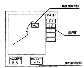 数控电火花线切割加工实例（图文教程）,1,数控,实例,加工,第6张