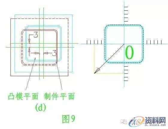 五金模具设计中的旋切模设计技巧图解,导板,制件,第9张