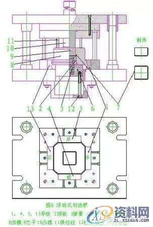 五金模具设计中的旋切模设计技巧图解,导板,制件,第6张