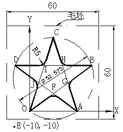 数控电火花线切割加工实例（图文教程）,2,数控,实例,加工,第2张