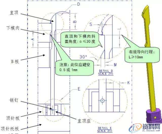 小倒扣抽芯机构斜顶的巧妙设计技巧,机构,技巧,设计,第1张