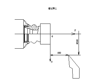 弧面轴零件数控加工工艺（图文教程）,弧面轴零件数控加工工艺,数控加工,零件,工艺,第6张