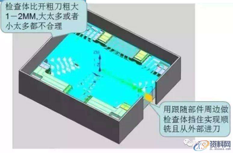 CNC数控编程——UG编程型腔铣刀路优化及参数的设置，结合具体图例分享 ...,型腔,数控,第9张