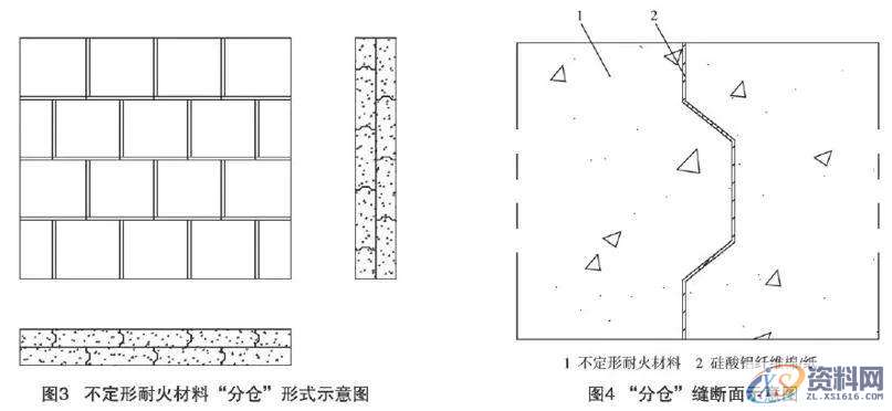 塑胶模具设计不定形耐火材料的“分仓”浇注施工方法,模具设计,塑胶,第2张