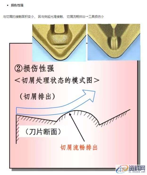 CNC加工为什么铁屑总是缠到工件上？这几招可以帮你解决烦恼 ...,工件,加工,第11张