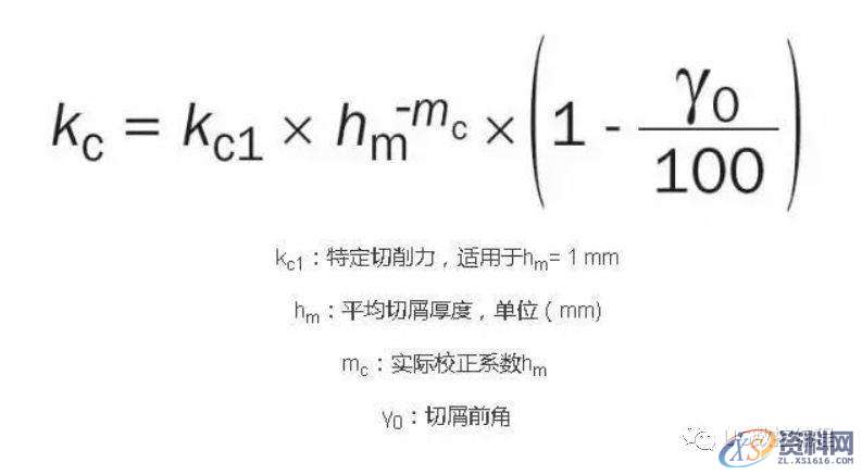 CNC加工中心——常用车削加工计算公式，值得收藏！,公式,常用,第8张