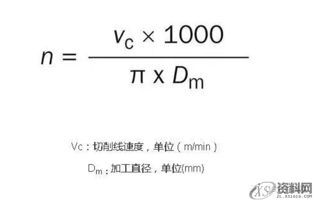CNC加工中心——常用车削加工计算公式，值得收藏！,公式,常用,第4张