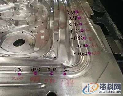 汽车车门内板拉深烧结的解决方法,解决,第10张