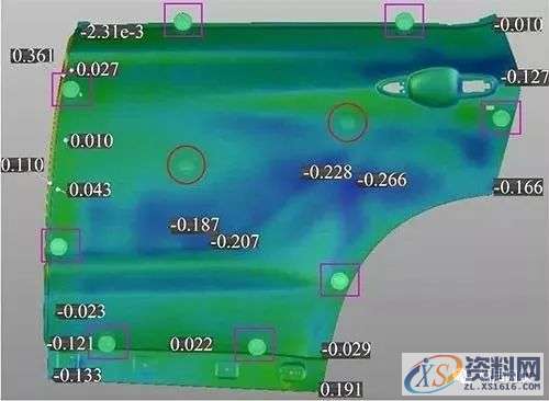 Autoform 的汽车后外板冲压回弹补偿分析,冲压,第20张