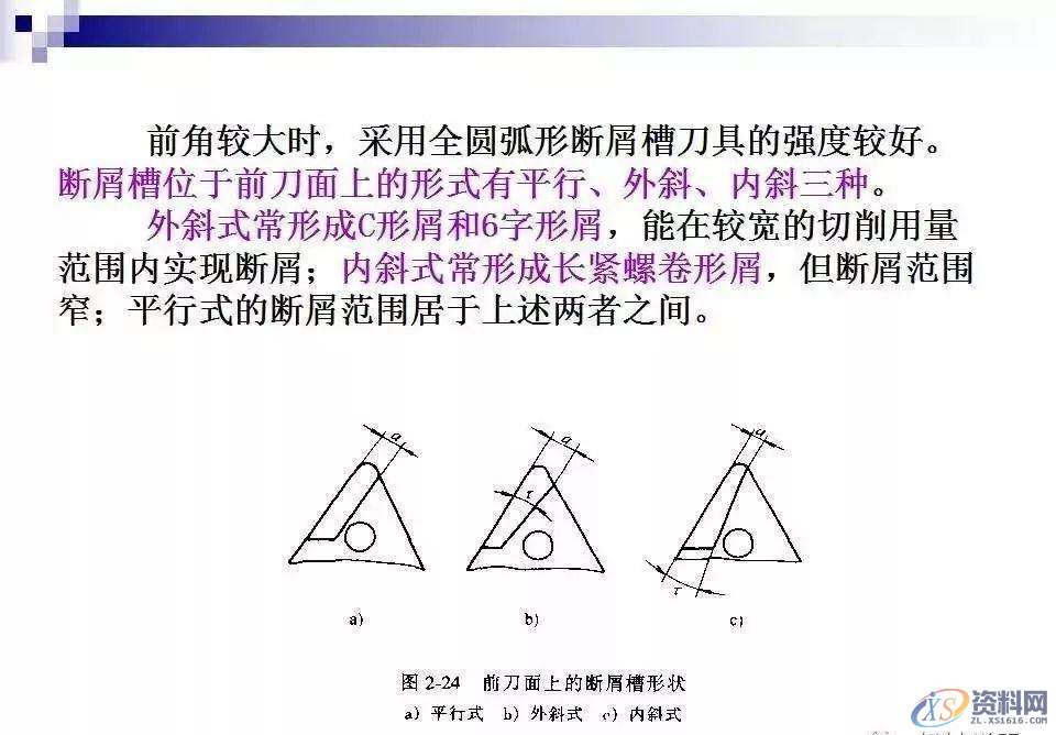 CNC数控加工小切屑，大学问—金属切削分类及切屑控制！,数控加工,第6张