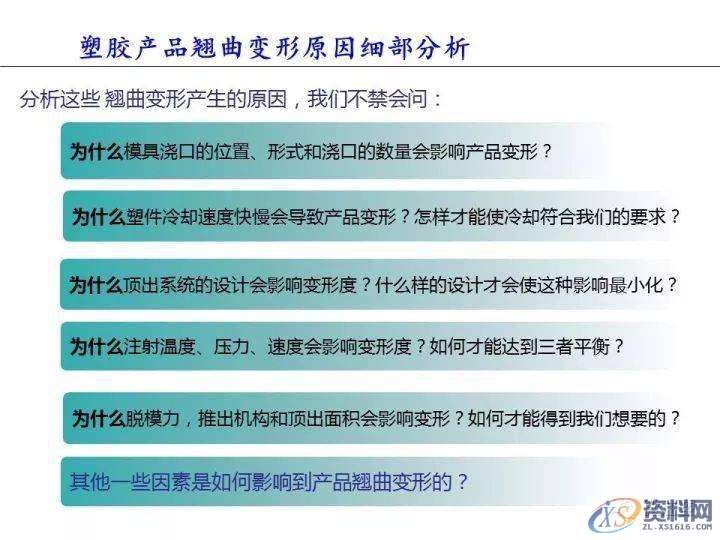 塑胶件翘曲变形的原因分析,变形,塑胶,第4张