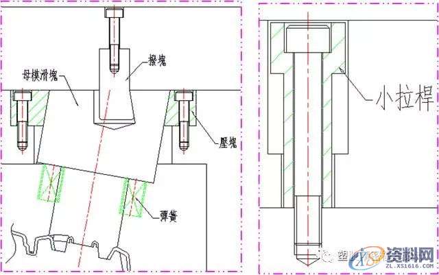 塑胶模具设计之侧向分型机构——滑块,限位,方式,设计,第2张