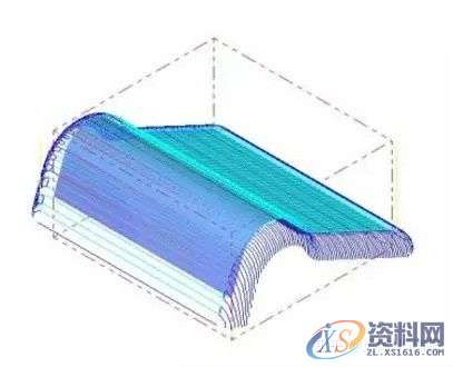 CNC编程精加工刀路、工具装夹与开粗刀路实战干货分享,精加工,第7张