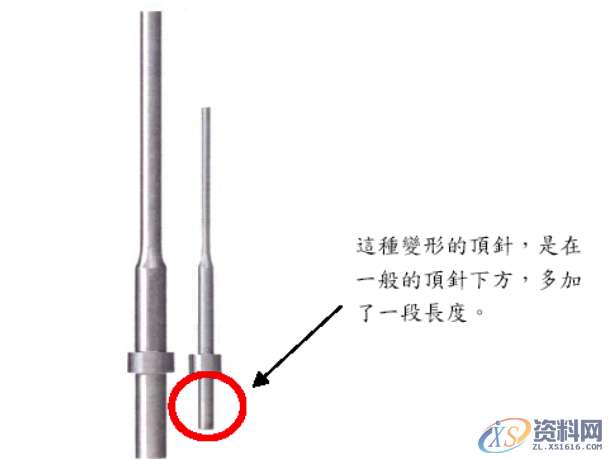 塑胶老师傅分享的二次顶出机构设计经验，赶紧收藏吧！,塑胶,机构,第7张