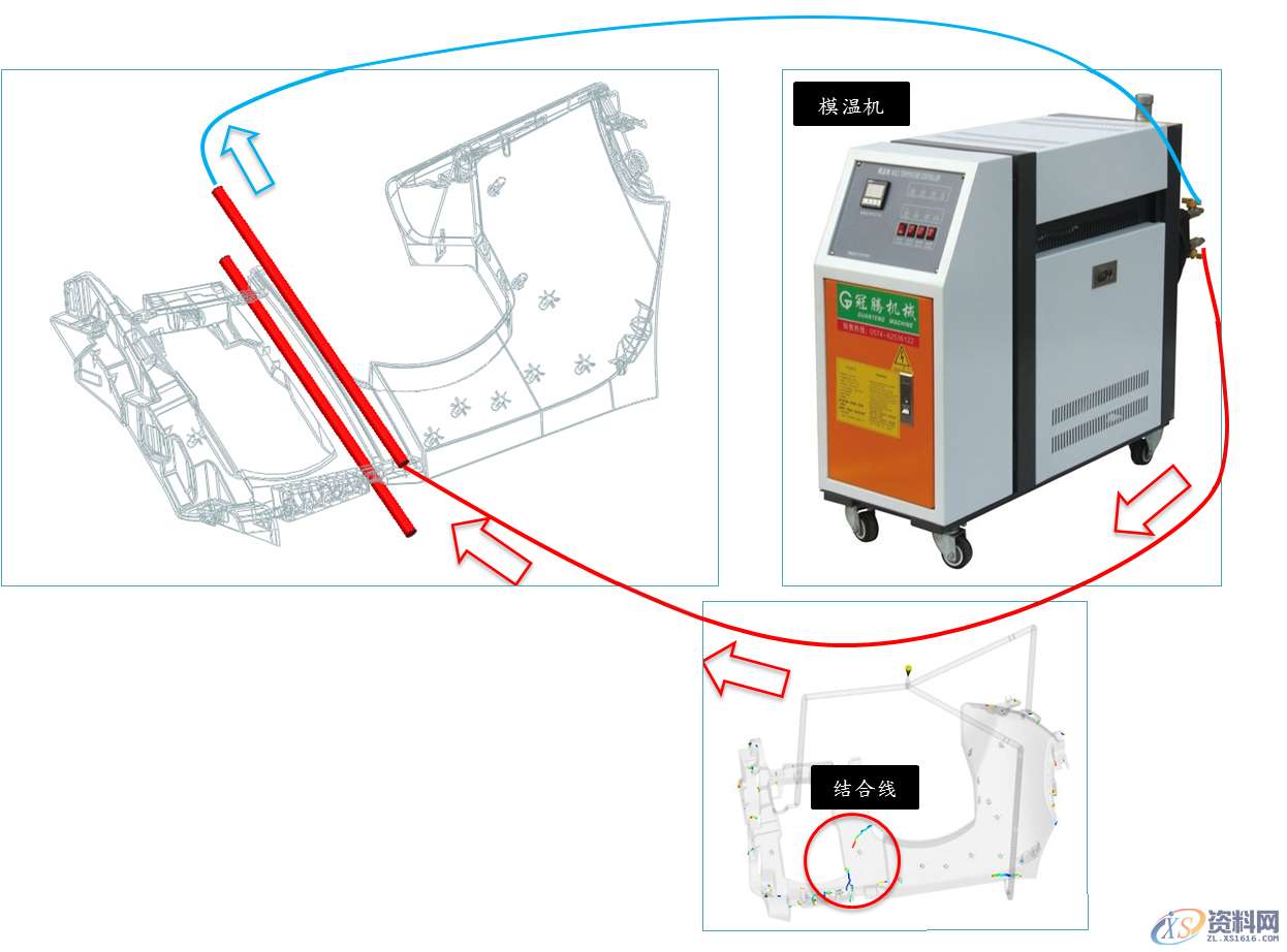原来产品结合线还能这样处理，你学会了吗？,学会,第3张