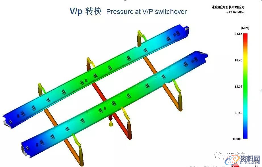 Moldflow的在塑胶模具设计中的应用,模具设计,塑胶,第2张