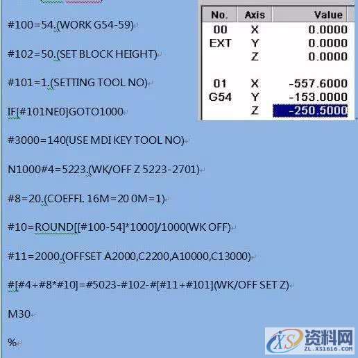 CNC数控编程－宏程序用在哪些地方，为什么会宏程序的好厉害 ...,程序,数控,第6张