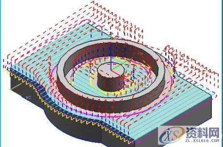 CNC数控－各种UG编程数控加工的切削方法,数控加工,数控,第2张