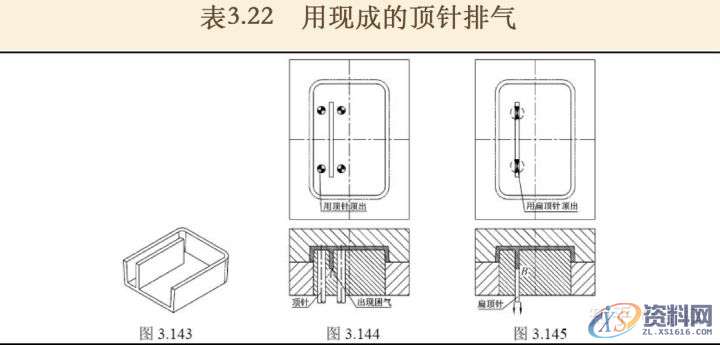 模具设计分享——塑胶模具排气系统的设计,排气,模具设计,设计,第5张