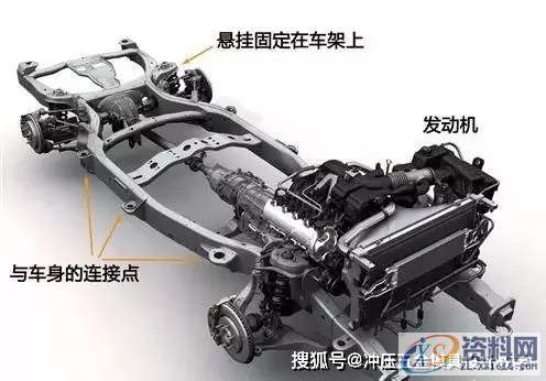 冲压车架类模具设计的注意事项,冲压,卸料,第4张