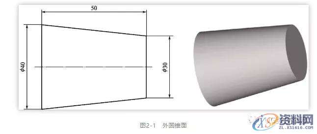 数控车宏程序：外圆锥面车削的方法,圆锥,如图,程序,mso,精加工,第1张