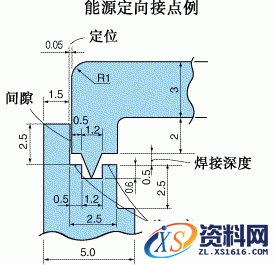 超声波焊接技术图文教程,超声波焊接,成型,第8张