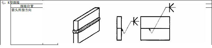 JIS焊接符号说明（图文教程）,JIS焊接符号说明,符号,教程,第7张