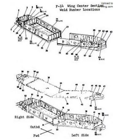 电子束焊接F-14战斗机（图文教程）,电子束焊接F-14战斗机,结构,第2张