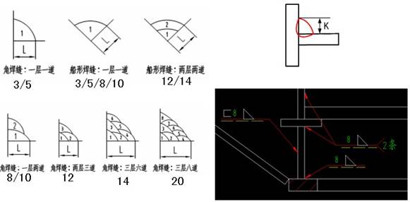 焊接在机械制图中如何标注（图文教程）,焊接在机械制图中如何标注,图中,标注,教程,第18张