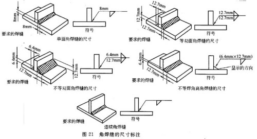 关于焊接符号的表达方法问答（图文教程）,关于焊接符号的表达方法问答,符号,第29张