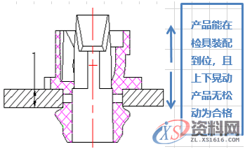 注塑防错那些事,模具,产品,我们,第10张