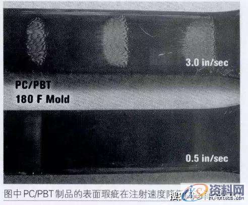 塑胶模具设计：工程塑料与通用塑料注塑工艺的差异,浇口,制品,填充,厚度,mso,第2张