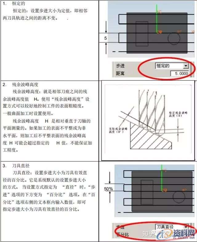 UG编程：UG8.0_CAM编程参数详解,参数,第3张