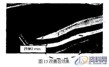 干货来袭~汽车冲压件回弹控制的方法,弯曲,成形,应力,如图,第15张