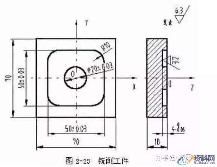UG数控铣床编程操作，四个实例助你快速入门,工件,加工,程序,如图,第1张