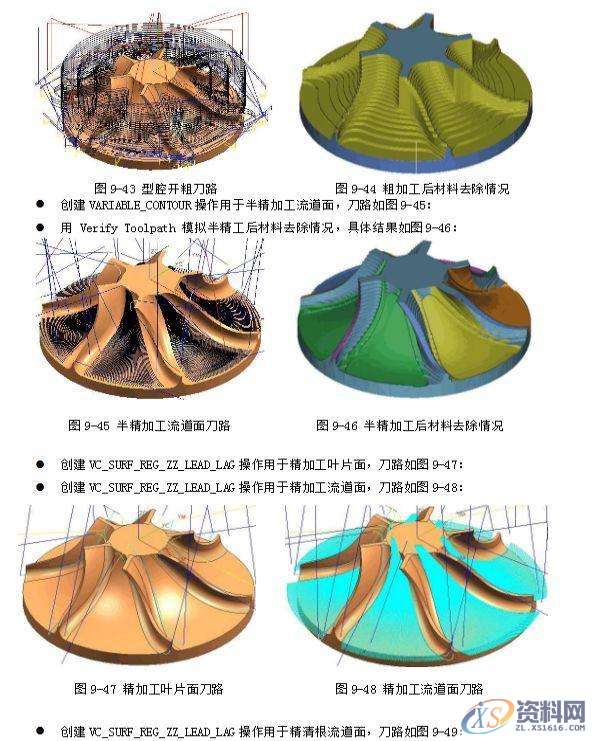 一个叶轮的五轴编程之旅，来看看它的历程吧！,第3张