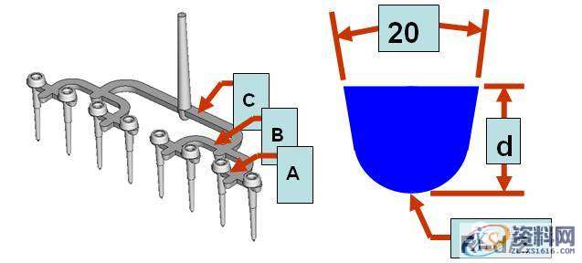 三板模（拉带模具）结构与设计,模具,尺寸,第19张