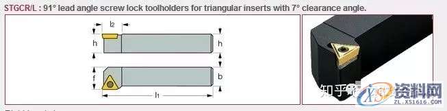 车削精加工中的刀具选型，高手经验之谈,mso,精加工,第3张