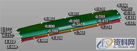 汽车模具设计：顶盖后部外板成形分析及回弹补偿研究,零件,整形,成形,如图,第25张