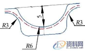 汽车模具设计：顶盖后部外板成形分析及回弹补偿研究,零件,整形,成形,如图,第6张